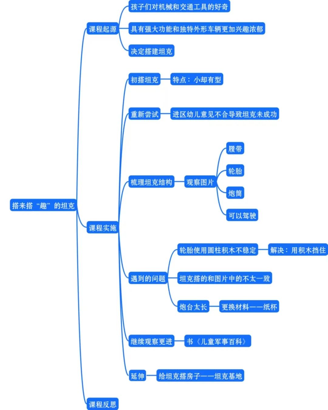 生活穿鞋技巧_如何穿鞋_技巧穿鞋生活视频