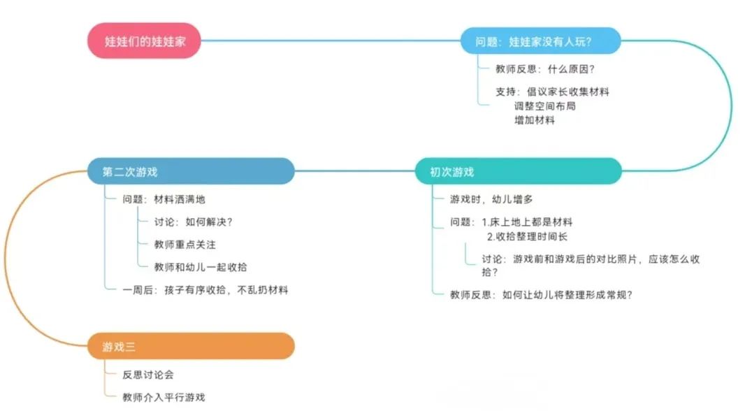 技巧穿鞋生活视频_如何穿鞋_生活穿鞋技巧