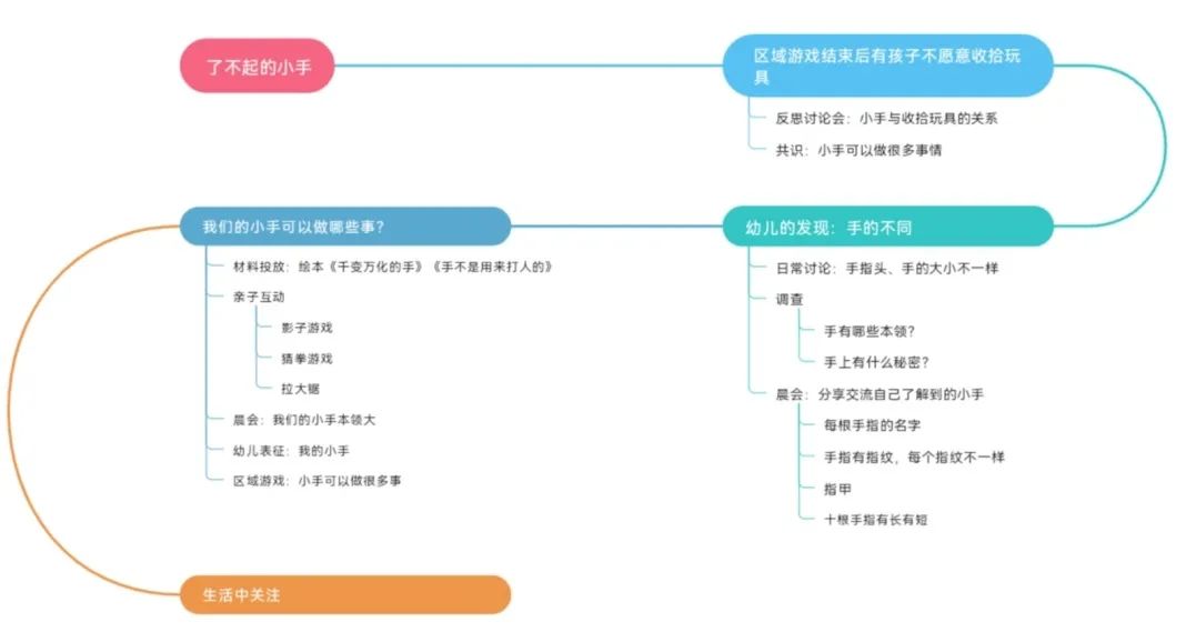 如何穿鞋_生活穿鞋技巧_技巧穿鞋生活视频