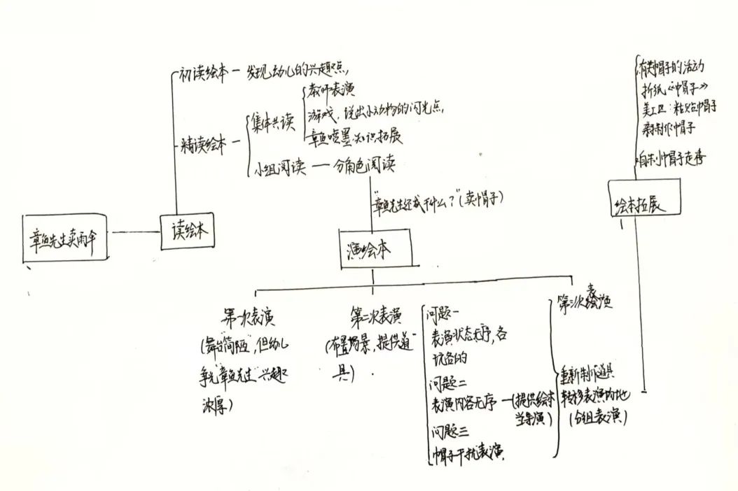 生活穿鞋技巧_技巧穿鞋生活视频_如何穿鞋
