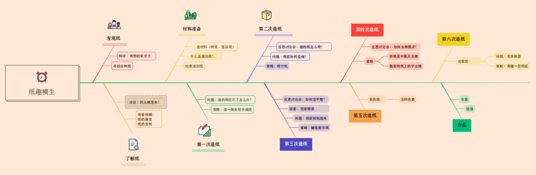 如何穿鞋_技巧穿鞋生活视频_生活穿鞋技巧