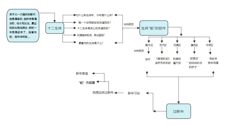 技巧穿鞋生活视频_生活穿鞋技巧_如何穿鞋