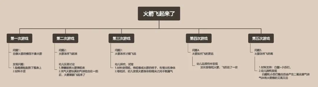 如何穿鞋_生活穿鞋技巧_技巧穿鞋生活视频