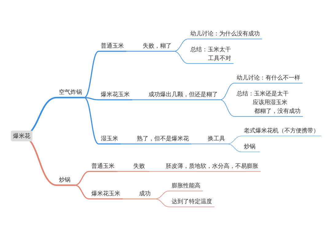 技巧穿鞋生活视频_生活穿鞋技巧_如何穿鞋