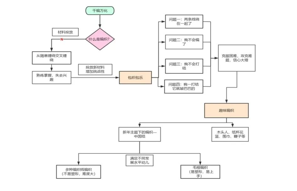 如何穿鞋_生活穿鞋技巧_技巧穿鞋生活视频