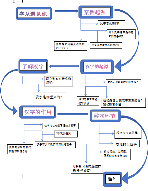 生活穿鞋技巧_技巧穿鞋生活视频_如何穿鞋
