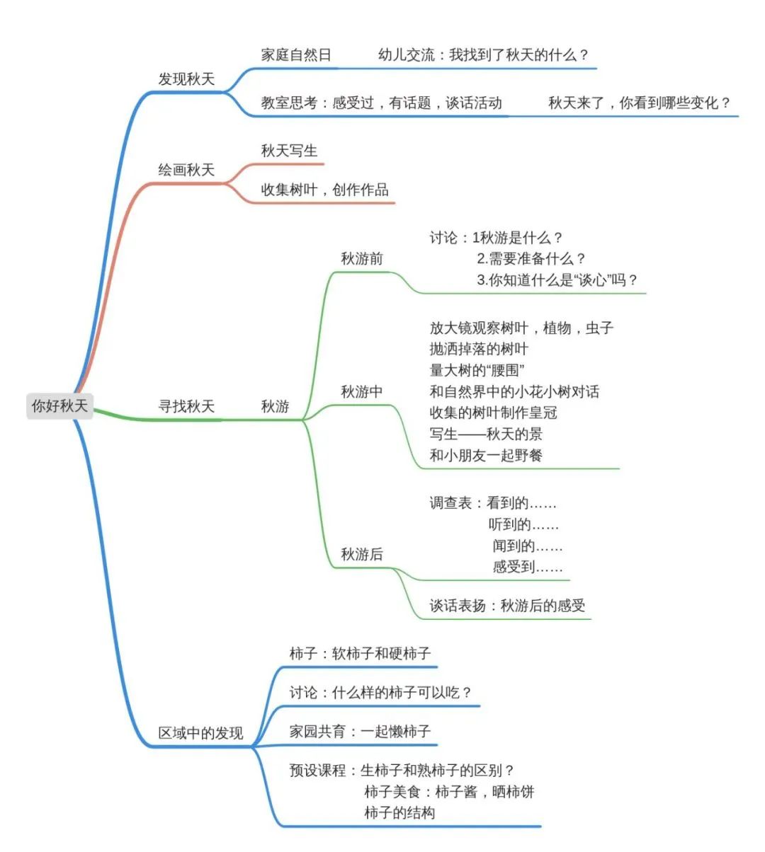 如何穿鞋_生活穿鞋技巧_技巧穿鞋生活视频
