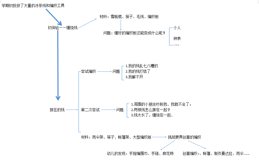 如何穿鞋_生活穿鞋技巧_技巧穿鞋生活视频