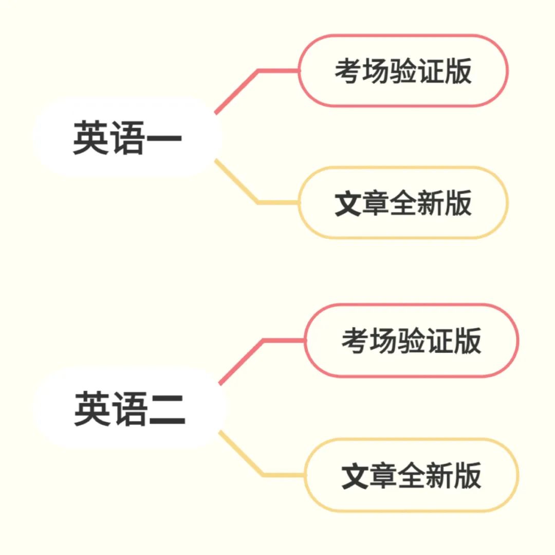 美食作文节尾句怎么写_美食节的作文_作文美食节