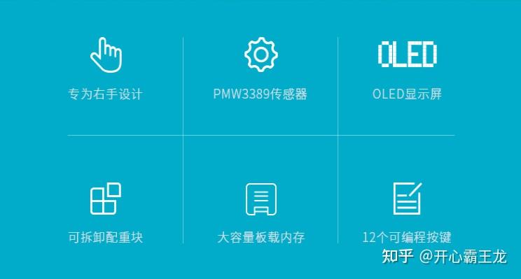 电竞吃鸡是哪个吃鸡软件_电竞66吃鸡_电竞吃鸡小说已完结bl
