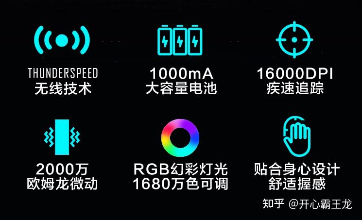 电竞吃鸡是哪个吃鸡软件_电竞吃鸡小说已完结bl_电竞66吃鸡