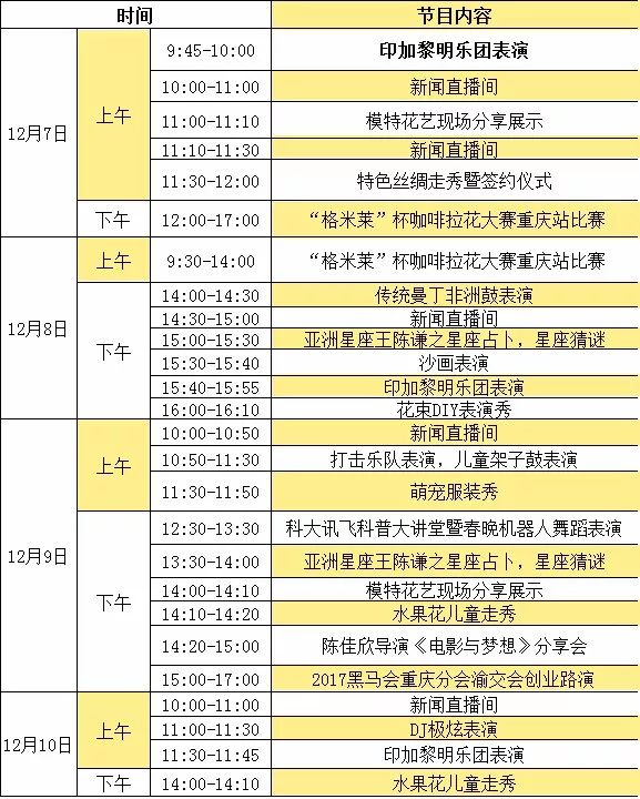 重庆红旗河沟附近的酒店_重庆红旗河沟酒店预订_重庆红旗河沟国际美食