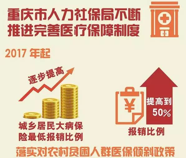 重庆红旗河沟多久关门_重庆红旗河沟酒店预订_重庆红旗河沟国际美食