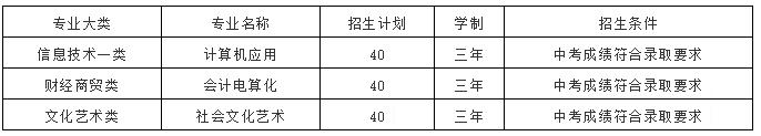 成都西餐厨师培训_成都西餐考证_成都西餐培训学校