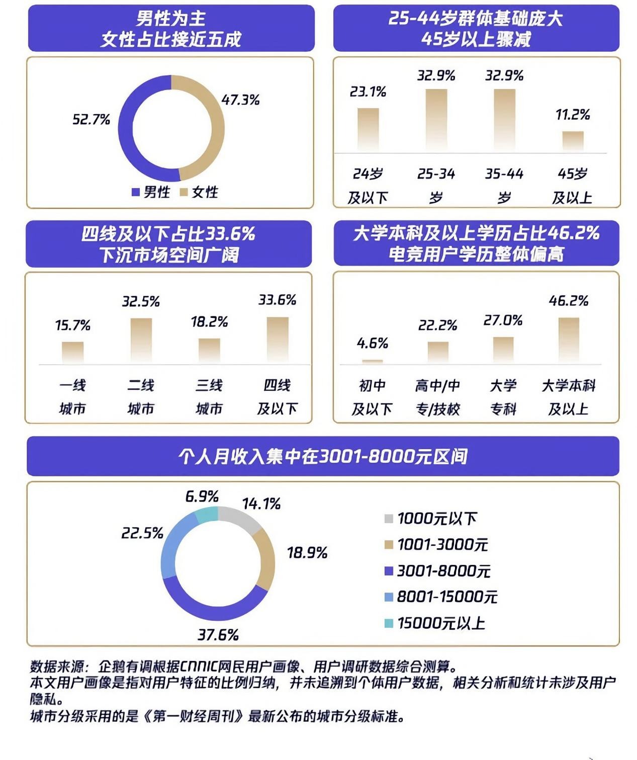尤景肖电竞_南京华竞电竞俱乐部_电竞大神和电竞女主播喉癌小说
