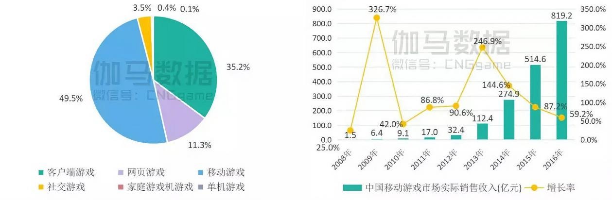 电竞大神和电竞女主播喉癌小说_尤景肖电竞_南京华竞电竞俱乐部