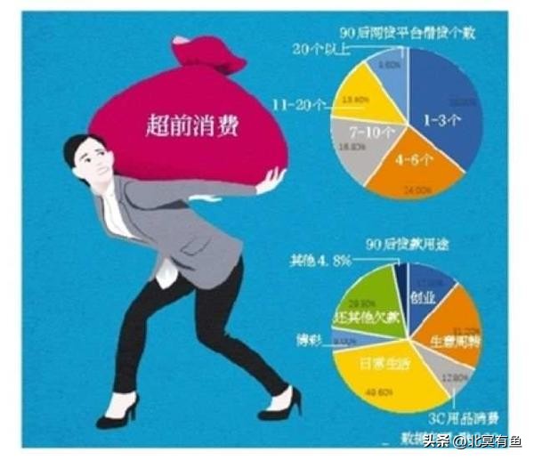 技巧探索生活的例子_技巧探索生活中的问题_生活探索技巧