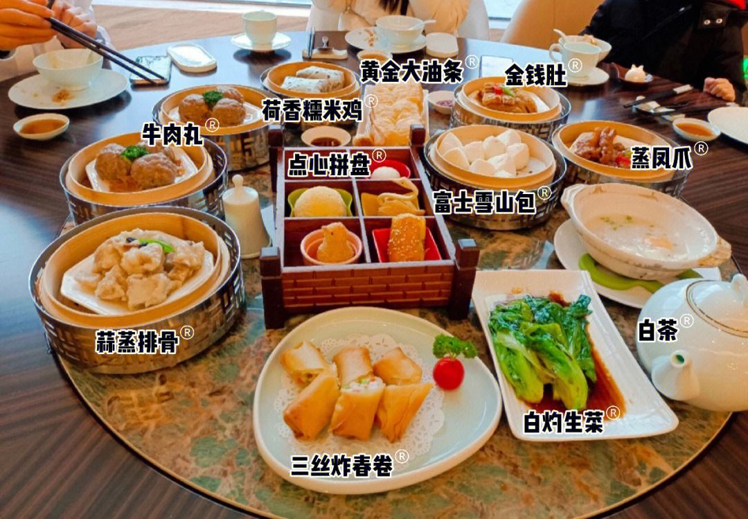 点都德茶餐厅菜单_点都德茶餐厅_早茶点都德