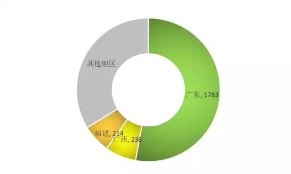 点都德茶餐厅_点都德喝茶_点都德茶餐厅菜单