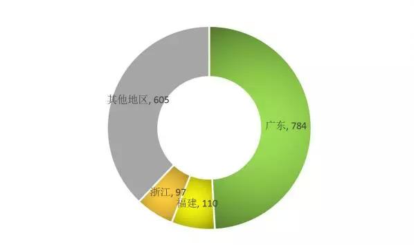 点都德茶餐厅菜单_点都德喝茶_点都德茶餐厅