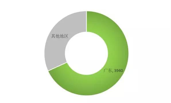 点都德茶餐厅菜单_点都德茶餐厅_点都德喝茶