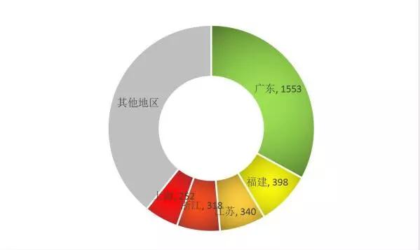 点都德喝茶_点都德茶餐厅_点都德茶餐厅菜单