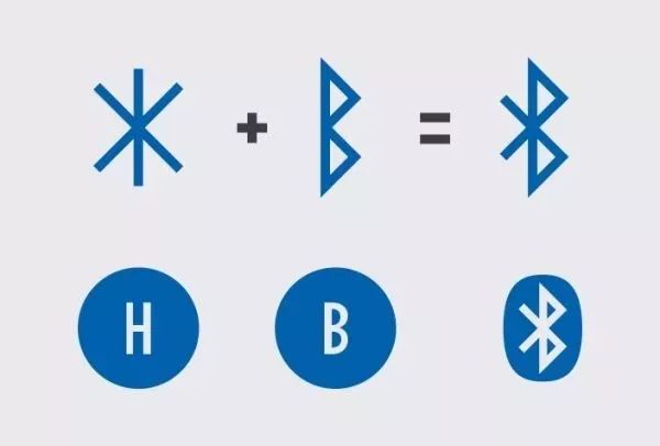 生活小常识起名_生活取名_常见起名