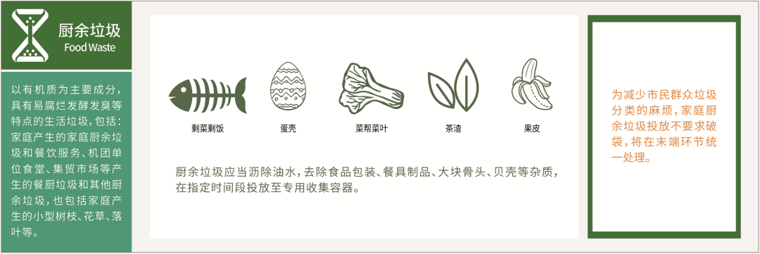 垃圾分类生活常识_垃圾分类生活常识题_生活垃圾分类简介