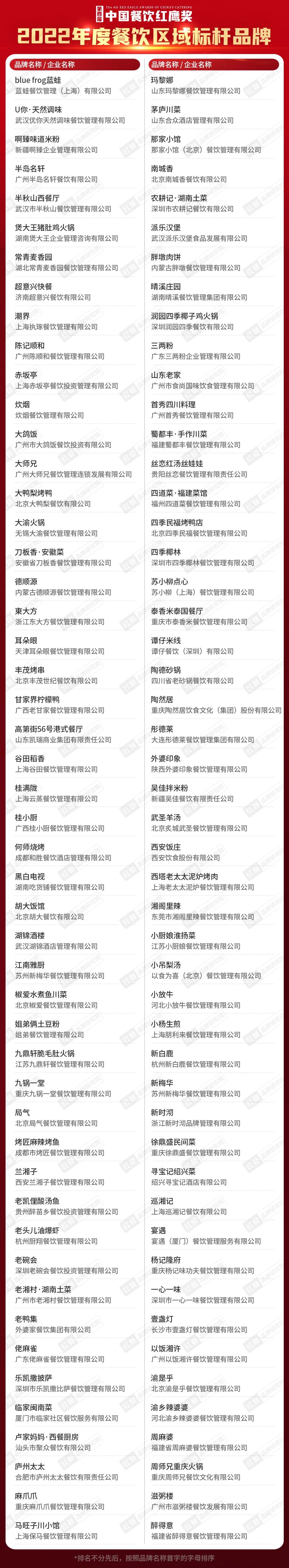 南昌陈记港式美食海报_港式茶餐厅美食图片_南昌陈氏农家土菜馆
