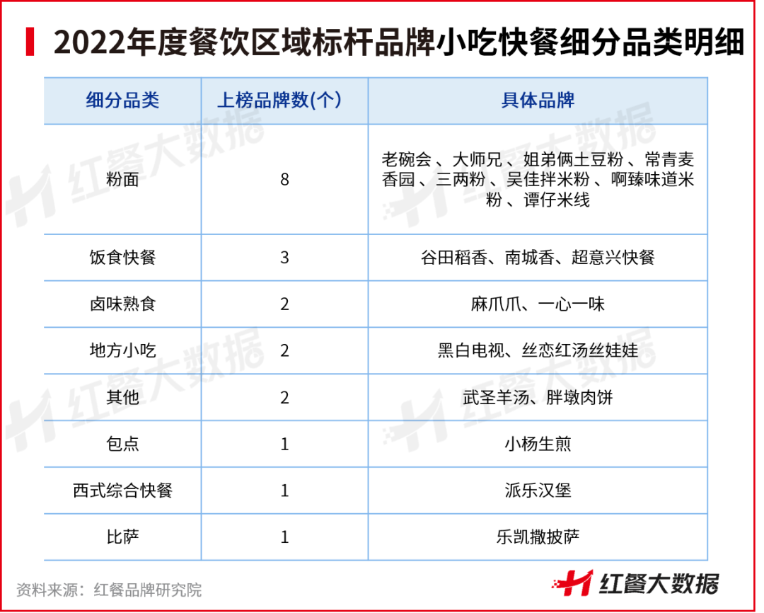 南昌陈氏农家土菜馆_港式茶餐厅美食图片_南昌陈记港式美食海报