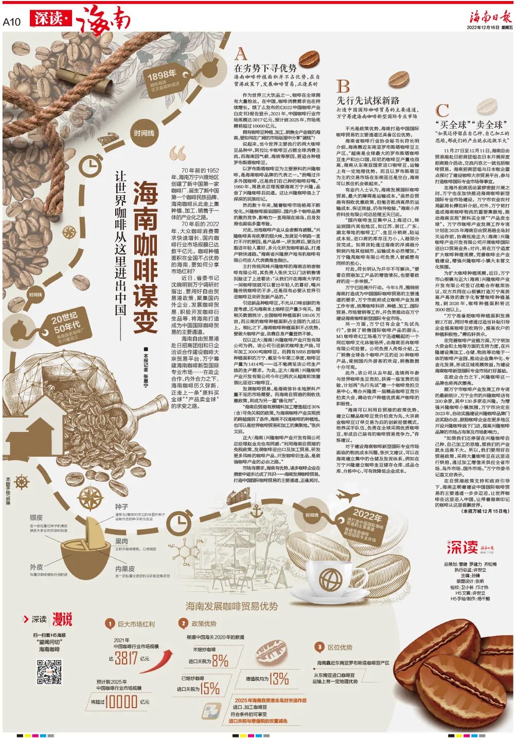 兴隆有机咖啡_兴隆咖啡的味道_兴隆咖啡怎么喝