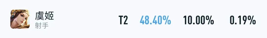 生活技能满级_生活技能进阶版本_进阶的技能