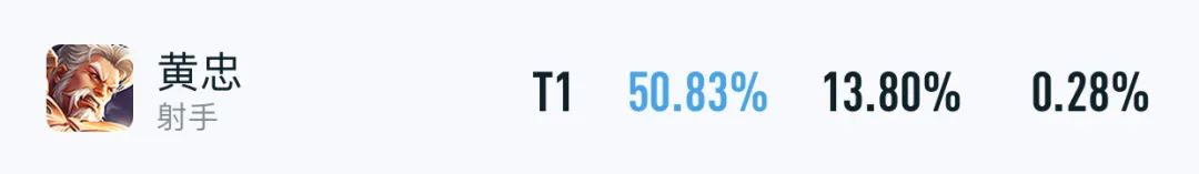 进阶的技能_生活技能进阶版本_生活技能满级