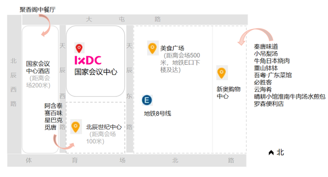 IXDC, IXDC2023国际体验设计大会参会指南来啦！