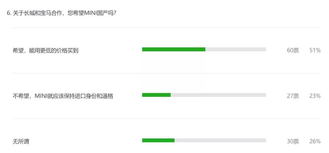 驾驶人日常的生活方式_驾驶人日常安全教育内容_日常安全驾驶行为有哪些