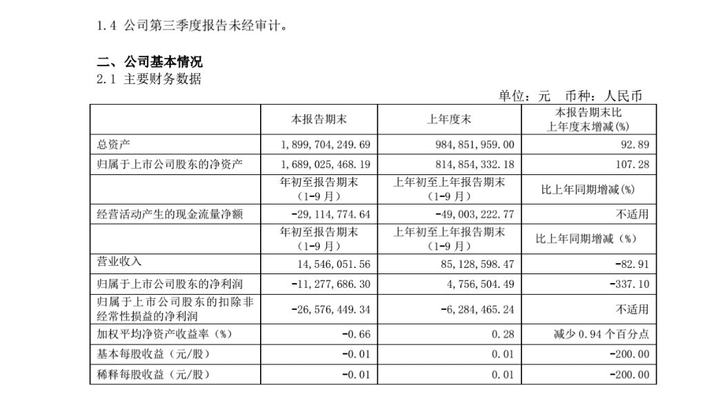 电竞行业经济利益表_电竞行业盈利_电竞产业盈利