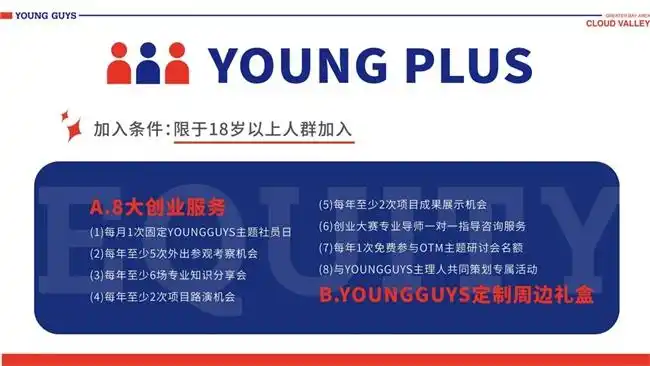 创业思维训练营_青年创业的思维_思维盛宴创新创业大赛