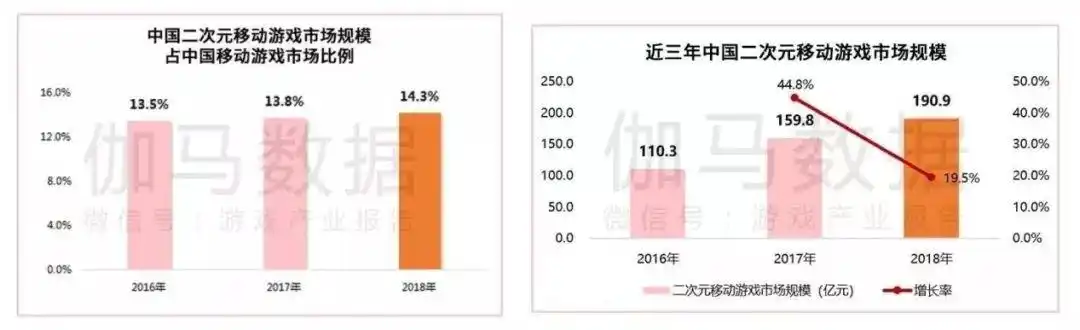 咖啡馆风格_咖啡馆主打咖啡_主流咖啡馆