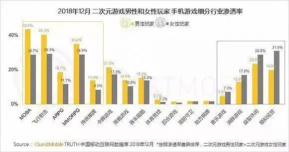 咖啡馆风格_主流咖啡馆_咖啡馆主打咖啡