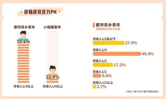 常识安家生活小视频大全_常识安家生活小报图片_安家生活小常识