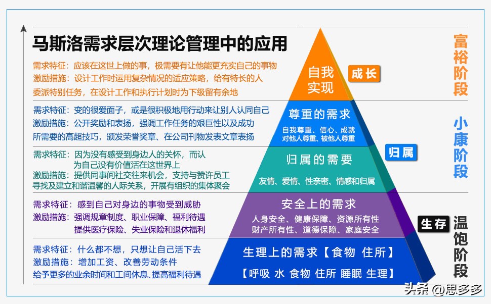 技能生活与科技作文800字_四大生活技能_技能生活更美好的手抄报图片