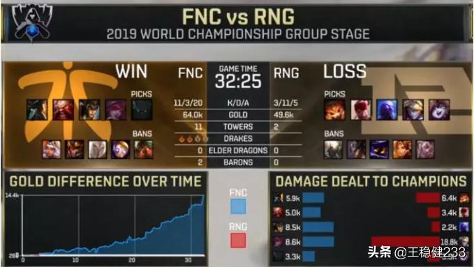 电竞老哥_电竞老帅哥_电竞大哥是谁