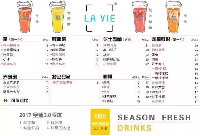 每天咖啡合适喝几杯_每天适量喝咖啡_咖啡每天喝多少合适