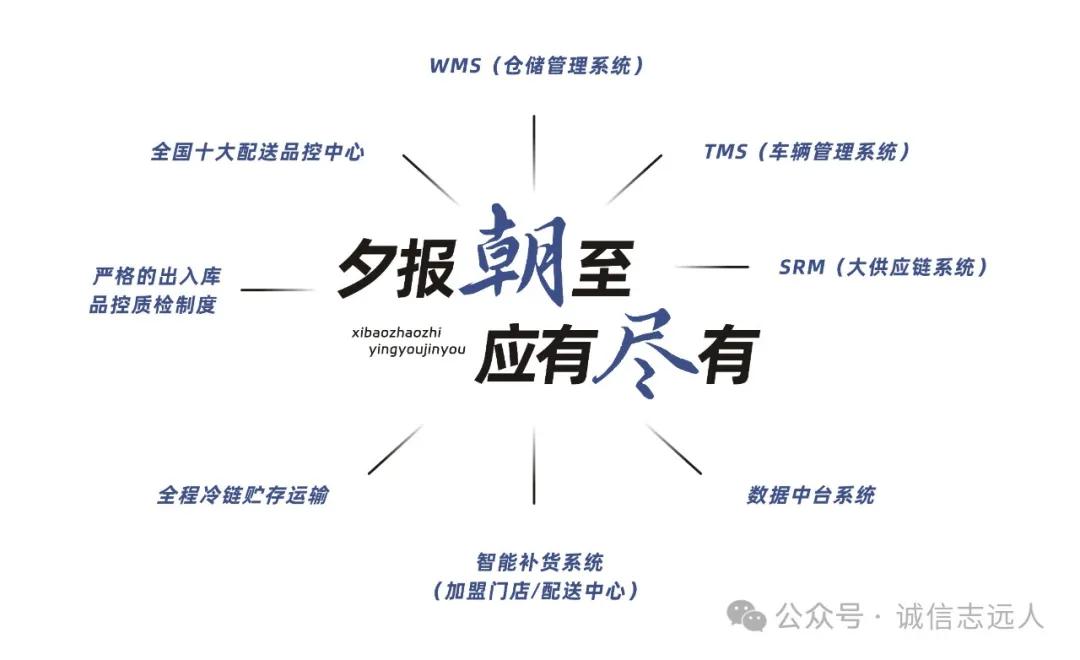 卖水果创业成功的例子_水果创业故事_关于水果的创业项目
