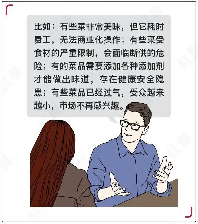 开店铺思维导图_创业思维开菜店_思维店铺