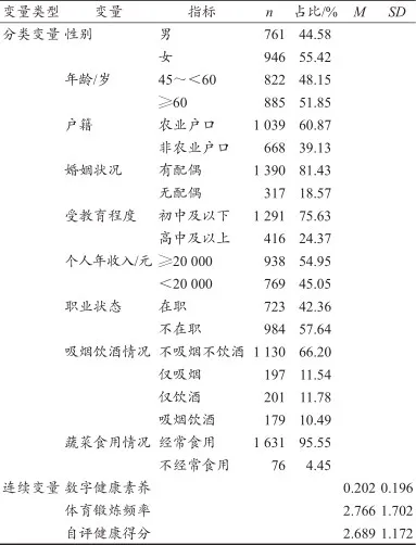 老年人数字化生活方式调查_调查问卷老年人数字化生活_老年人数字化生活现状调查