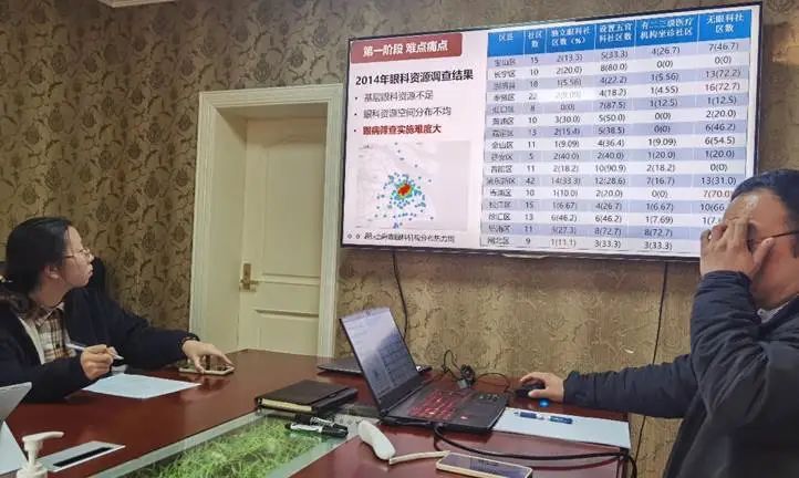 调查问卷老年人数字化生活_老年人数字化生活调查报告_老年人数字化生活方式调查