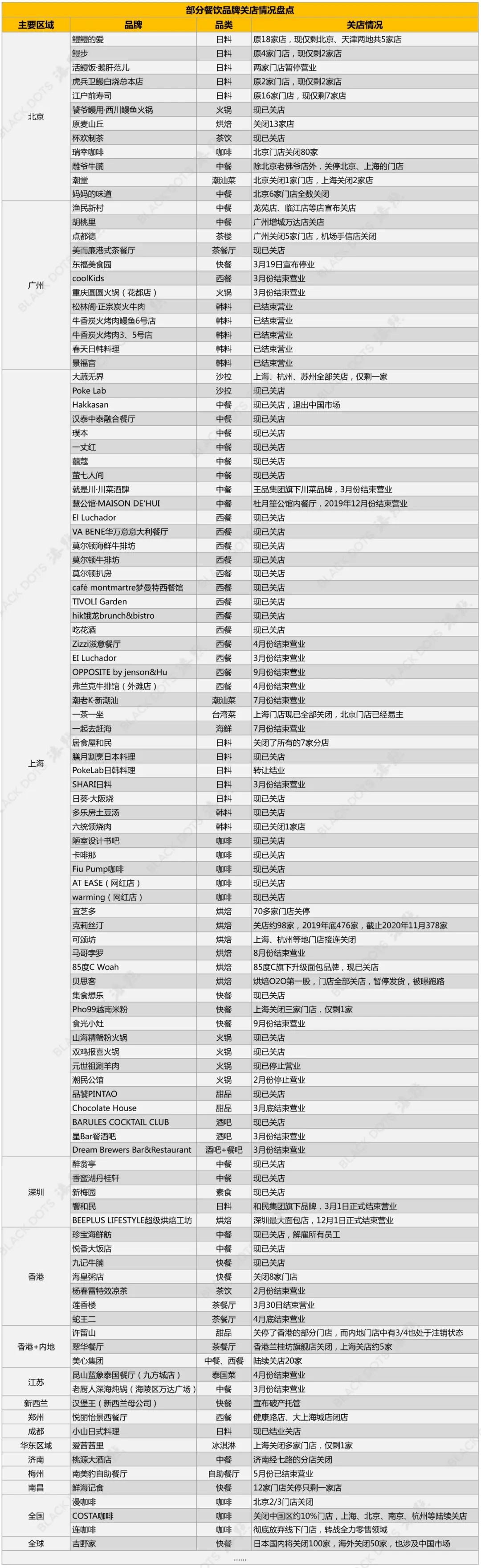 西茶茶楼_茶淀茶西村人口钱多钱给_西村茶餐厅