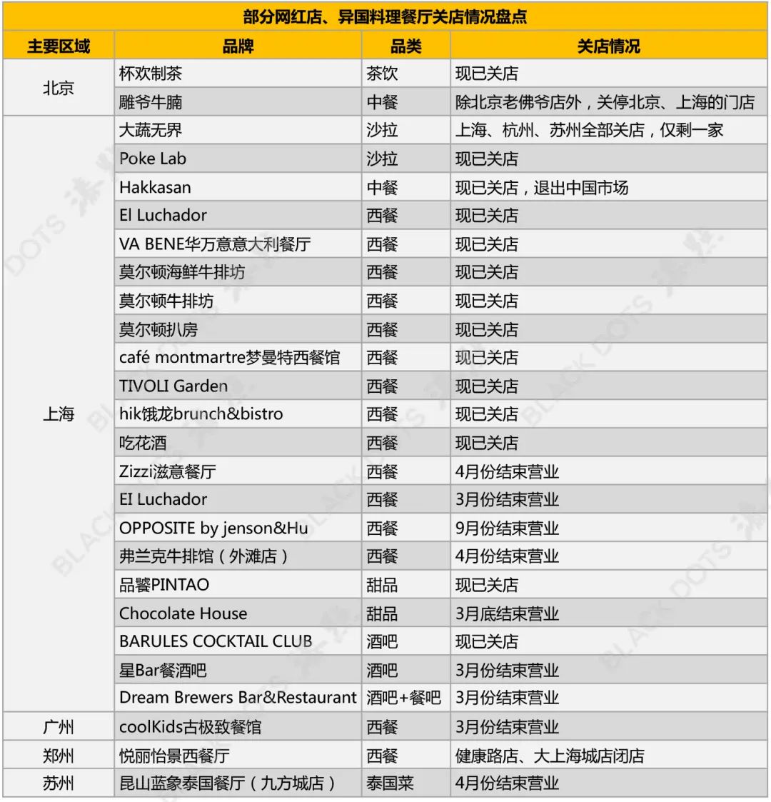 西茶茶楼_西村茶餐厅_茶淀茶西村人口钱多钱给