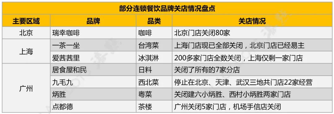 西茶茶楼_西村茶餐厅_茶淀茶西村人口钱多钱给
